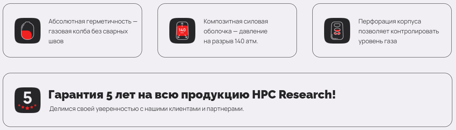 Газовые баллоны купить в Бишкеке